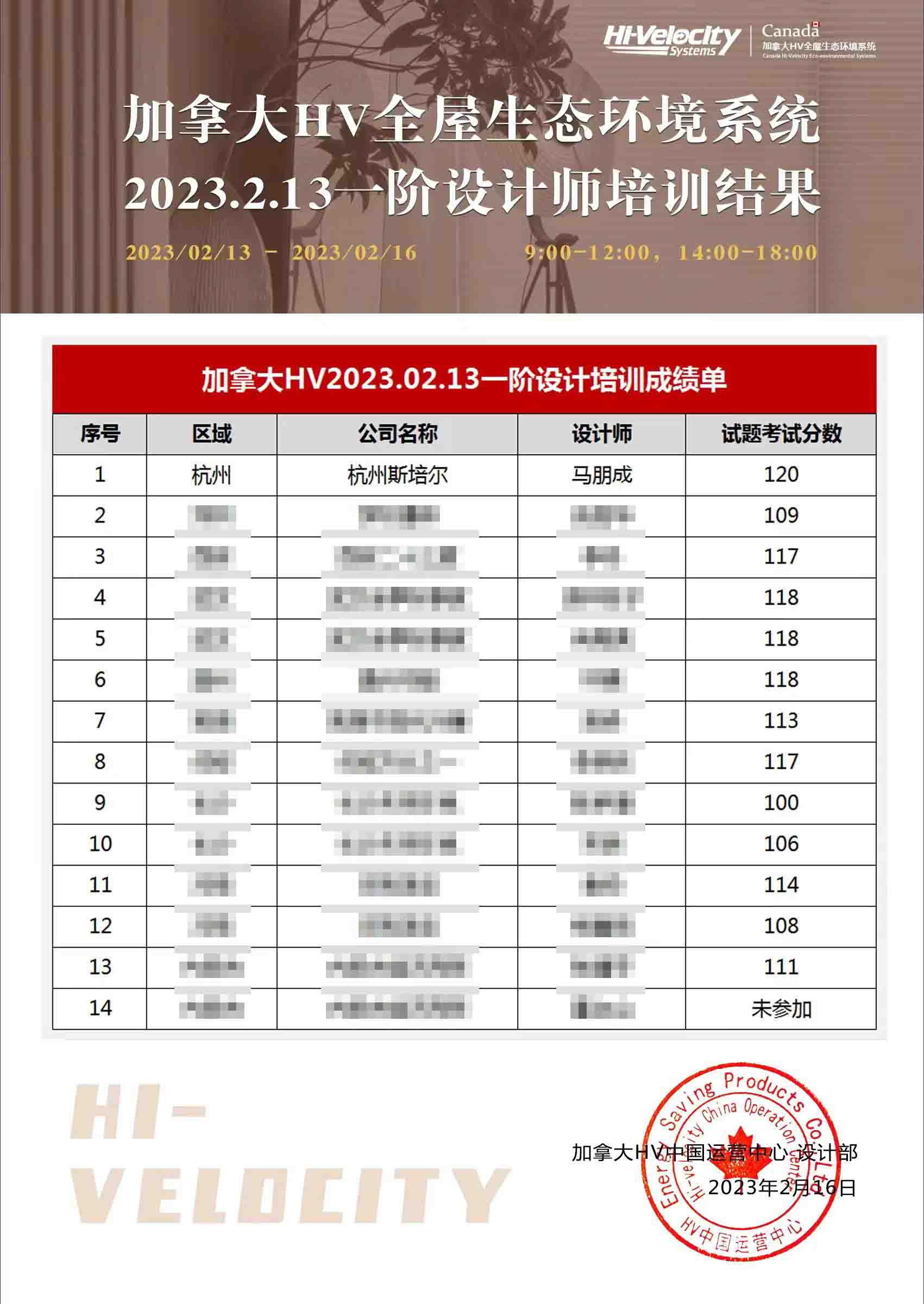 HV全屋生態(tài)環(huán)境系統設計培訓