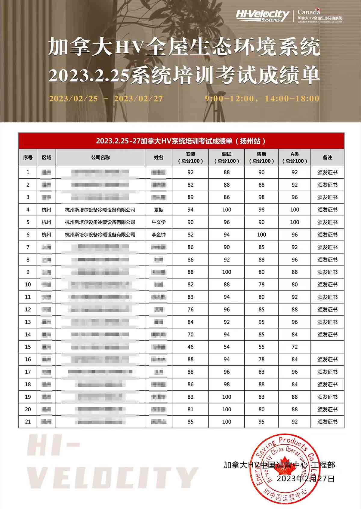 HV全屋生態(tài)環(huán)境系統施工培訓