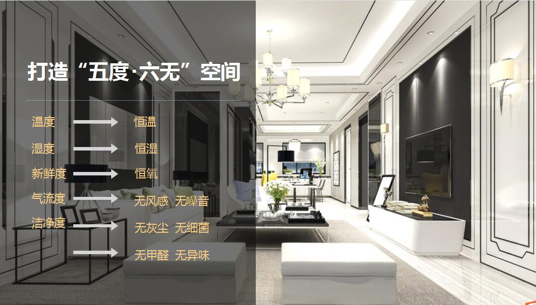 HV全屋生態(tài)環(huán)境系統